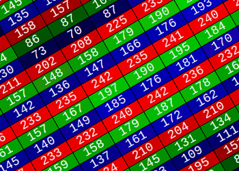 A grid of red, green and blue cells with values in