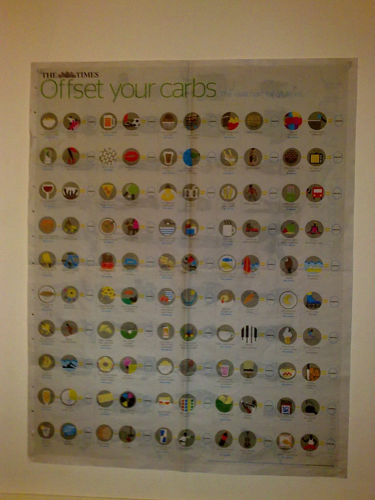 The poster