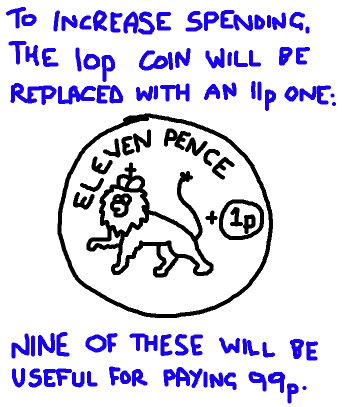 To increase spending, the 10p coin will be replaced with an 11p one. The coin looks like the contemporary 10p coin with a plus sign and a small image of the penny added next to the lion. Nine of these will be useful for paying 99p.
