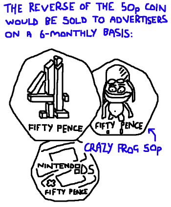 The reverse of the 50p coin would be sold to advertisers on a six-monthly basis. Examples pictured include 50p coins bearing the Channel 4 logo, the Nintendo DS, and the Crazy Frog.